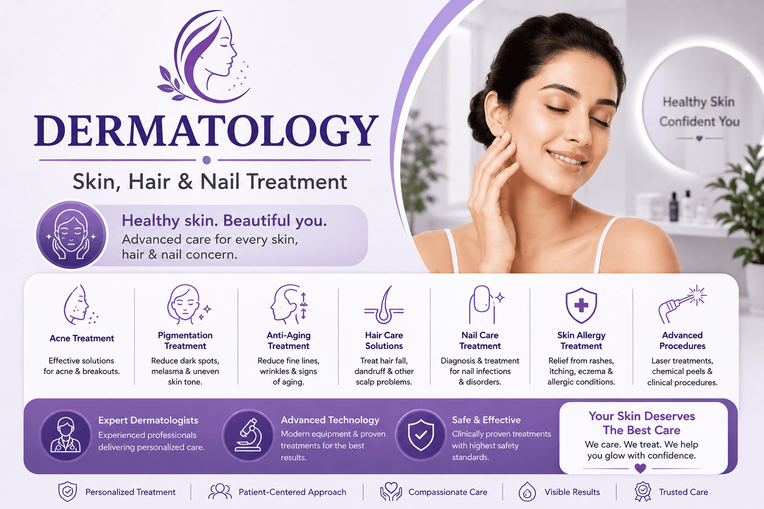 Dermatology