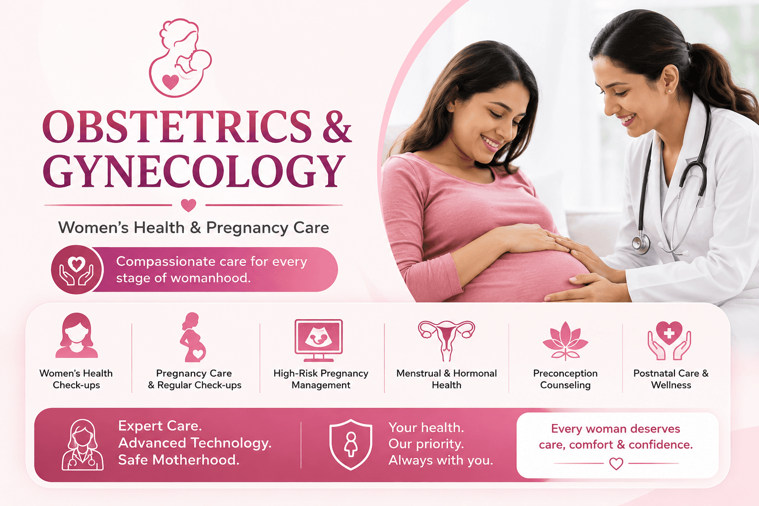 Obs & Gynecology